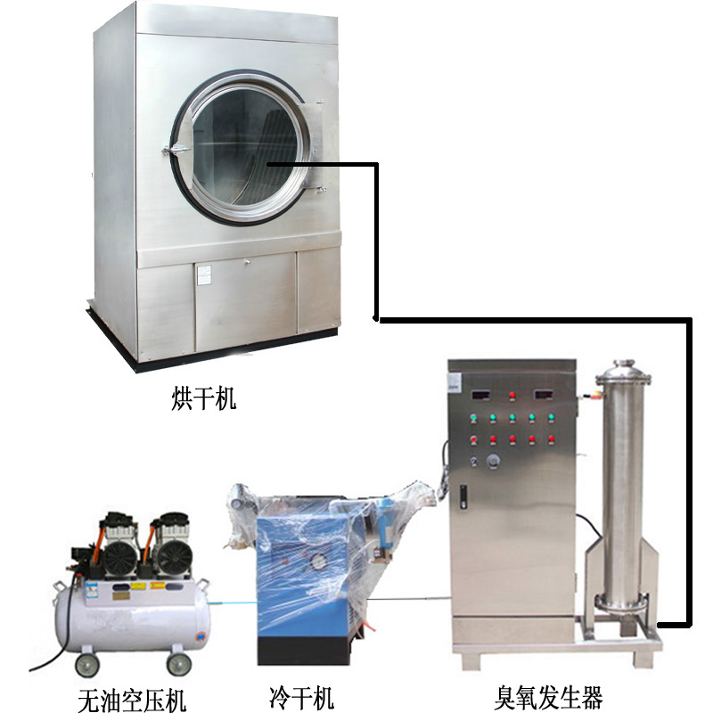 3臺(tái)蜂窩式200克空氣源臭氧發(fā)生器,應(yīng)用在牛仔洗水脫色、固色